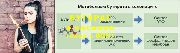 скорость Волосово